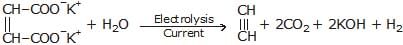 Alkynes: Nomenclature, Properties & Preparation | Chemistry Class 11 - NEET